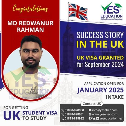 Md Redwanur Rahman